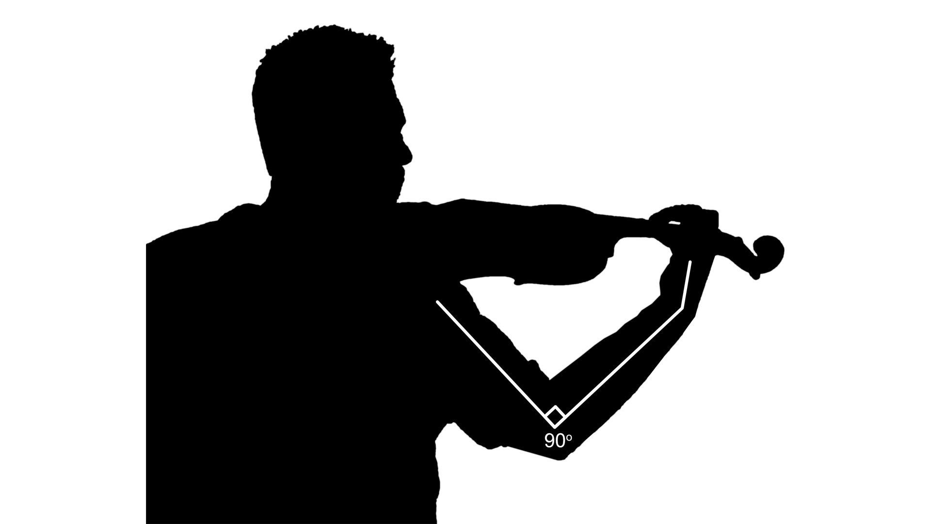 Technique pour déterminer la grandeur idéale d'un violon basée sur la taille réelle du bras de la personne. Truc du 90 degrés.